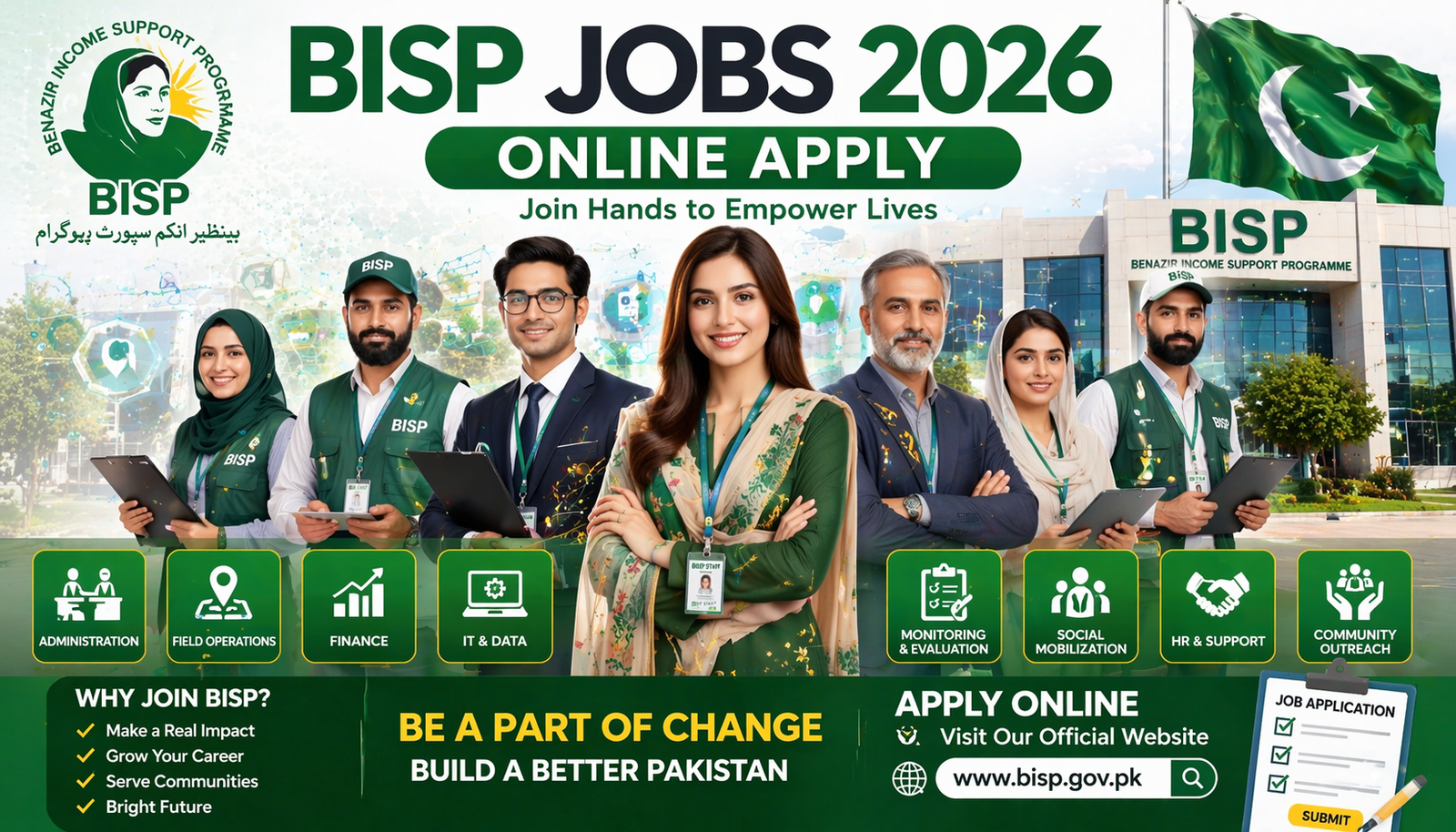 BISP Jobs 2026